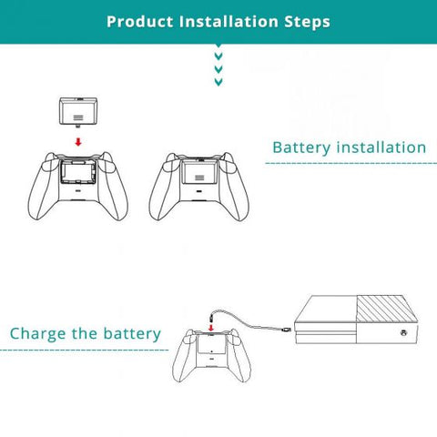 2400mAh Rechargeable Battery Pack With USB Cable For XBOX ONE Controller Wireless