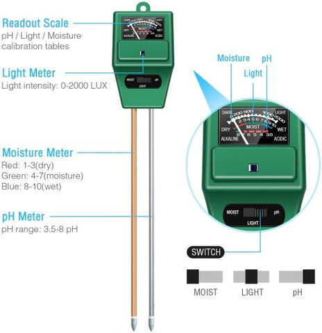 3-in-1 Soil pH and Moisture Meter