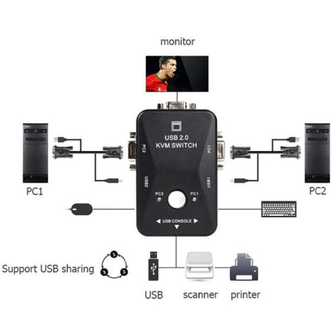 2 Port VGA KVM Switch Box