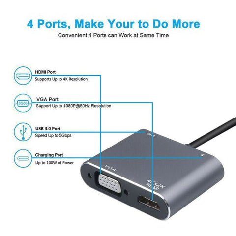 4in1 Type C Hub Adapter