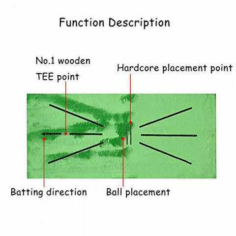 Golf Training Mat for Swing Detection Batting Golf Aid Game Practice Training