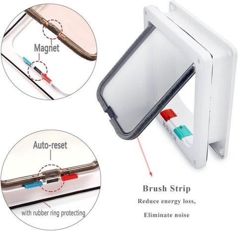 4-Way Safe Lockable cat flap door