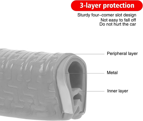 3M Car Door Edge Protector