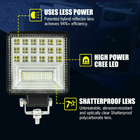 Pair 4 inch CREE LED Work Lights Spot Flood Square Fog Lamp Reverse 12V 24V 4WD