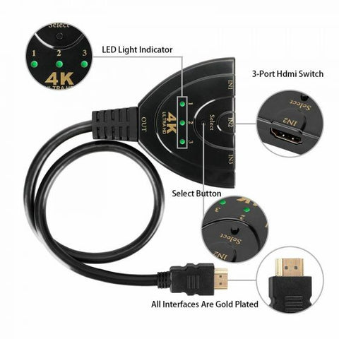 4k HDMI Spliter