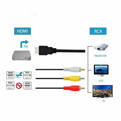 1.5 M HDMI Male to 3 RCA Video Audio Converter Cable