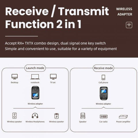 2 in 1 Bluetooth 5.0 Receiver Transmitter w/ LCD Screen 3.5mm AUX Audio Adapter