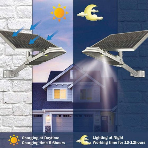 Solar Street LED Light  W/ Remote