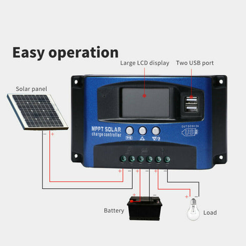 Solar Panel Charge Battery Controller Regulator 12V/24V Dual USB 30/40A