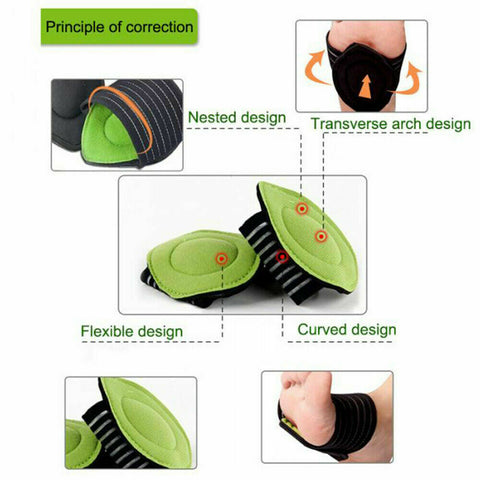 1/2pair Foot Heel Pain Relief Plantar Fasciitis Insole Pads & Arch Support Shoes