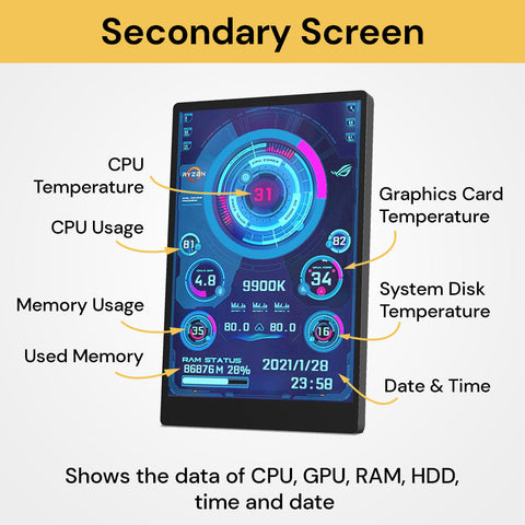 3.5" IPS Smart Secondary Screen