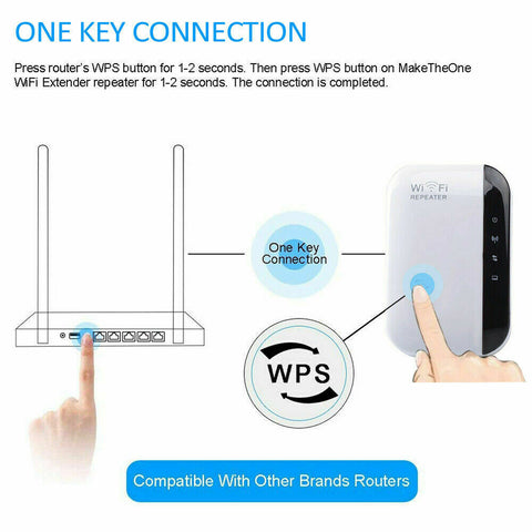 300Mbps Wifi Extender Repeater Range Booster AP Router Wireless-N 802.11 AU Plug