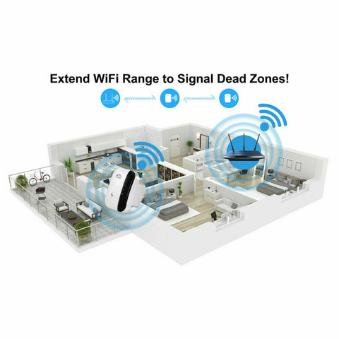 300Mbps Wifi Extender Repeater Range Booster AP Router Wireless-N 802.11 AU Plug