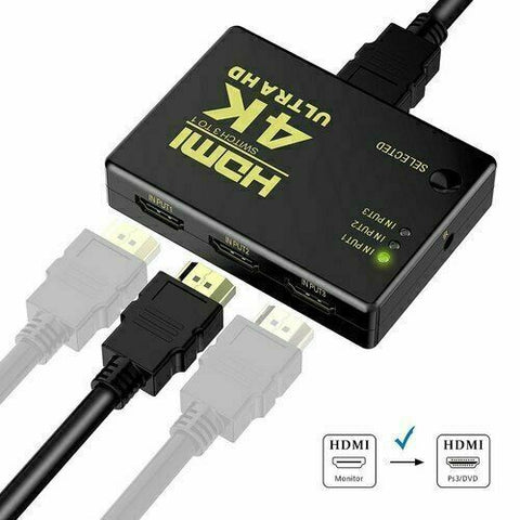 3-Port HDMI Splitter