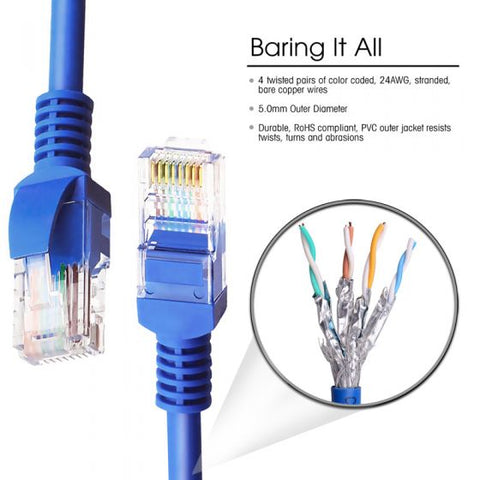 5M Cat6 Ethernet RJ45 High Speed Network Cable