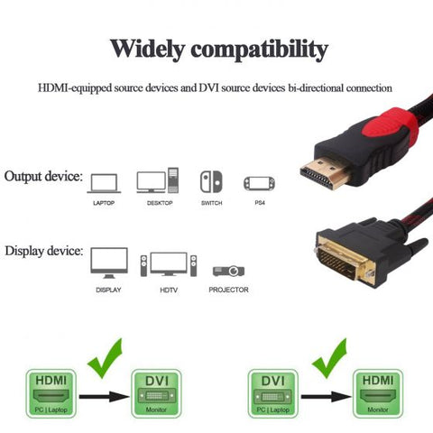 24Pins+1Pin HDMI to DVI Cable