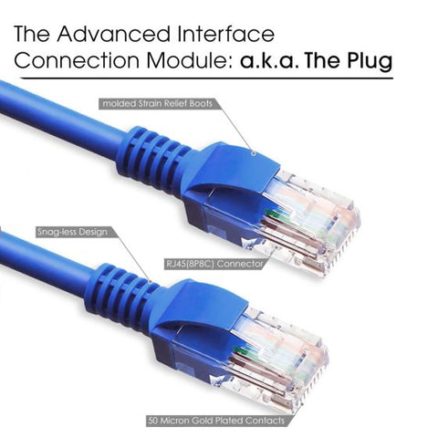 5M Cat6 Ethernet RJ45 High Speed Network Cable