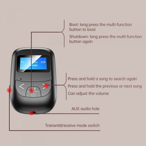 2 in 1 Bluetooth 5.0 Receiver Transmitter w/ LCD Screen 3.5mm AUX Audio Adapter