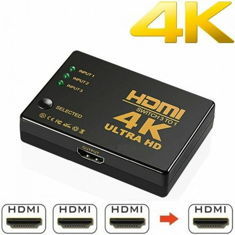 3-Port HDMI Splitter