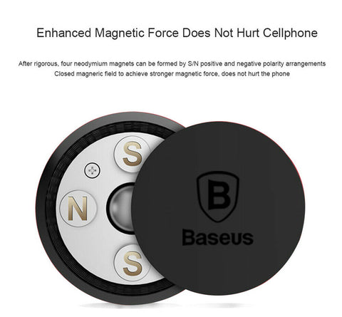 BASEUS 360° Cell Phone Holder Car Magnetic Mount Dashboard Universal GPS Stand