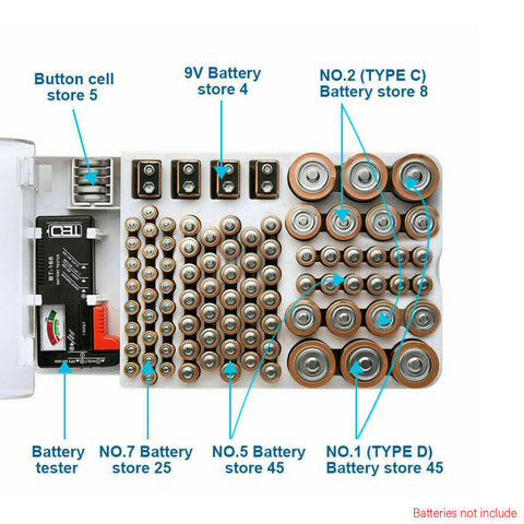 Battery Storage Organizer Holder with Tester - Battery Caddy Rack Case Box