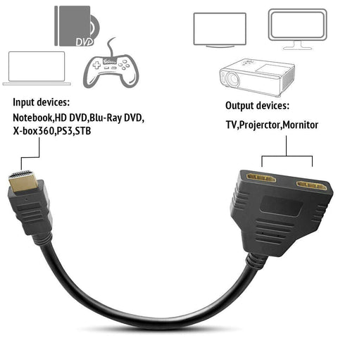 HDMI Splitter 1 IN 2 OUT Ultra HD 1080 Adapter Converter Multi Display Cable 4K