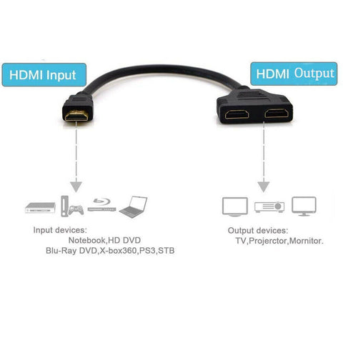 HDMI Splitter 1 IN 2 OUT Ultra HD 1080 Adapter Converter Multi Display Cable 4K