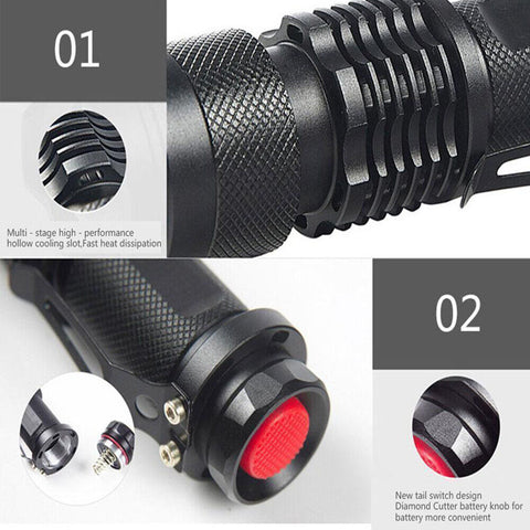 UV Ultra Violet LED Flashlight Blacklight Light 395 nM Inspection Lamp Torch