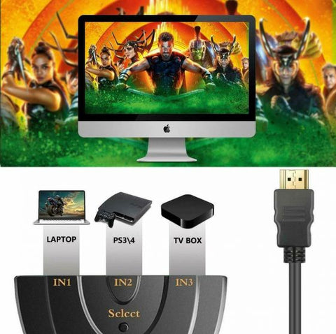 4k HDMI Spliter