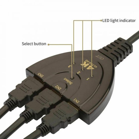 4k HDMI Spliter