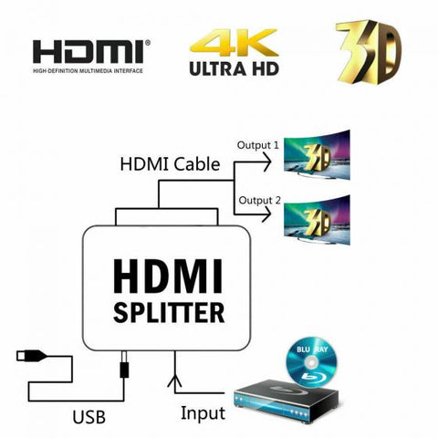 1 Input 2 Output 4K 3D HDMI Splitter