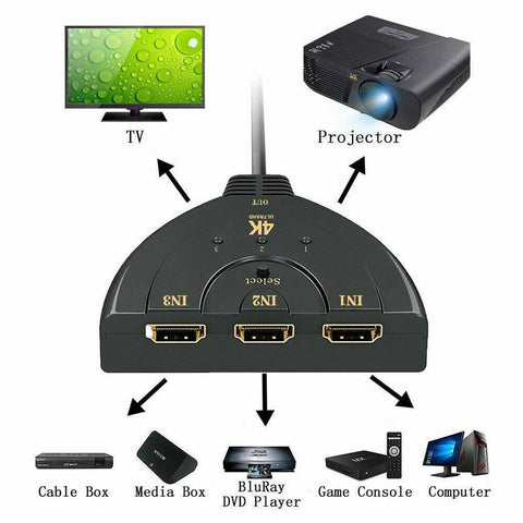 HDMI 4K Switch 3 In 1 out Switcher Selector Splitter Hub for 1080p HDTV