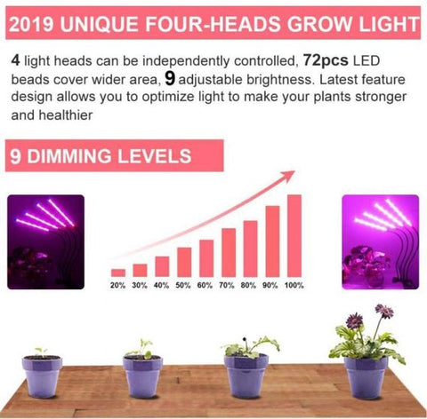 4 Heads Plan Grow LED Light