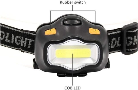 LED Headlamp