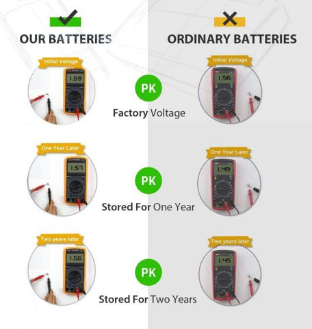 10Pcs pack LR44 AG13 A76 Battery Premium Alkaline 1.5 Volt