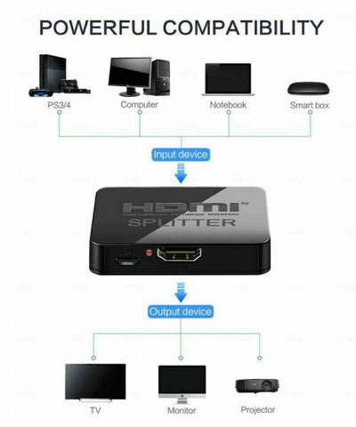 1 Input 2 Output 4K 3D HDMI Splitter