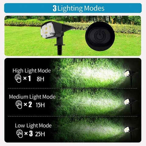 42 LEDs Solar Landscape Spotlights