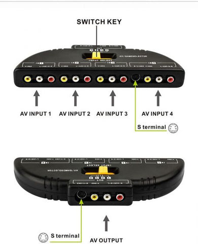 4 Ports AV Composite RCA Selector Box Switch Splitter Adapter Combo Cable Cord Plug Converter