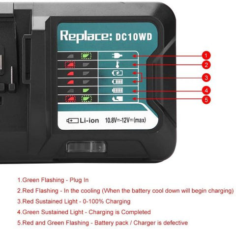 10.8V 12V Li-Ion Battery Charger for DC10WD